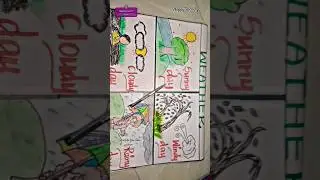 Weather tlm #teaching #teacher #science #evs #school #tlm