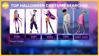 There's a 'KPop Demon Hunters' Halloween costume shortage
