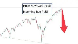 Stock Market Forecast  | BTC TSLA NVDA AAPL AMZN META MSFT