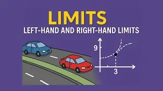 Left-Hand & Right-Hand Limits | Calculus Lecture 3 in Urdu | class 12