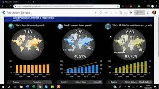 10. Use Existing Reports for your own use in Google Data Studio