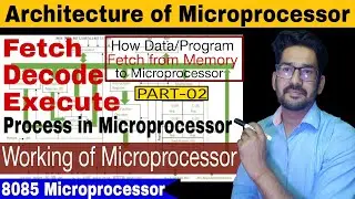 8085 Microprocessor | 8085 Architecture In Hindi | Working of Microprocessor Part-02