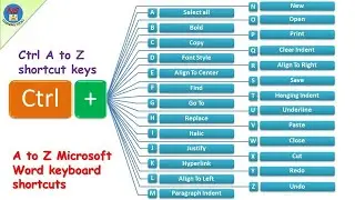 CTRL Shortcut Keys of Computer, Ms Word all Shortcut Key, Useful Computer Keyboard Shortcut Keys