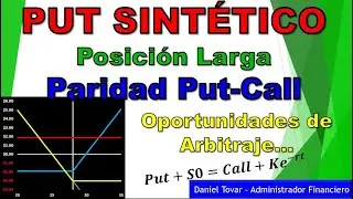 PUT LARGO SINTÉTICO. Paridad Put-Call. Derivados sintéticos. Encuentra oportunidades de ARBITRAJE.
