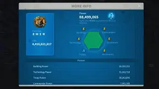 Обновление аккаунта, на котором более 2600 дней бесплатного доступа | Rise of Kingdoms