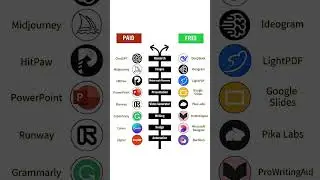 Best FREE AI Tool Alternatives 2025: Skip Expensive Subscriptions & Save $1000s