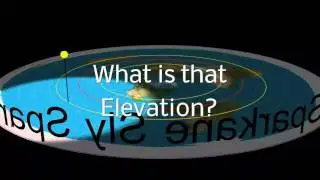 Flat Earth Question.. Sun's Elevation
