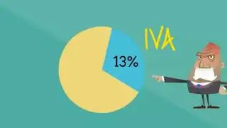 ALICUOTA DEL IVA