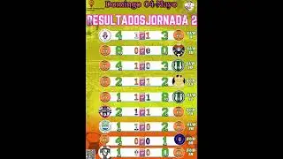 VLEAGUE-Resultados 2da. Jornada