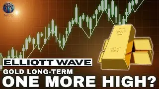 Gold Long-Term Outlook: Where the Wave Structure Points Next
