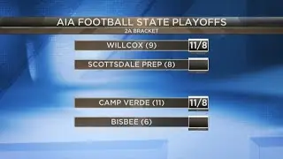 2A, 3A brackets set for AIA Football State Playoffs