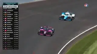 Last Lap - 2021 Indy 500