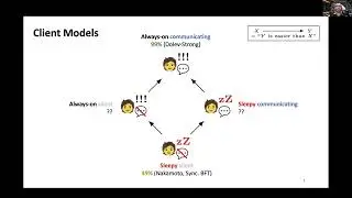Consensus Protocols