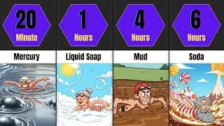 How Long Can Humans Survive Swimming in Water