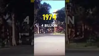 The world's population through the years