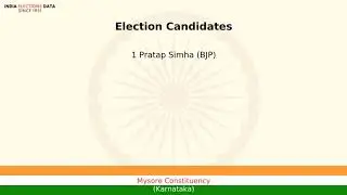 Mysore Constituency Karnataka Loksbha Election Candidate names 2019
