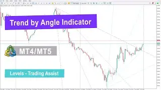 🚀 Trend by Angle Indicator for MetaTrader 4/5 &ndash; Free [TradingFinder]