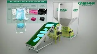 GREENMAX Foam Densifier - Foam Recycling Machine