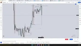 Tip សំខាន់របស់ SMC ក្នុងការចូល Trade | The Secret Warrior