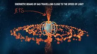 Animation of a neutron star with 'impossible' jets