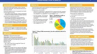 Implementing a Best Practice Advisory on Compliance with Antipsychotic Monitoring