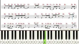 Earth Song -  Michael Jackson:- Easy Piano Sheet Notes