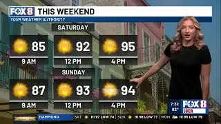 Morning weather update for Saturday, Aug. 10