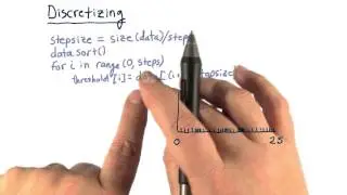 Discretizing
