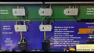 Apantac KVM Over IP Delivers 4K with Just 1 Gig & Ultra-Low Latency | IBC2025