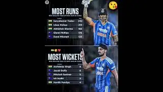 Most Runs and Wickets in #INDvNZ T20I series ✅ #shorts