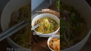 Full day of eating 2300 calories (Asian bodybuilder edition)
