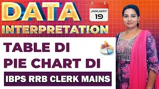 DATA INTERPRETATION | MAINS MASTERCLASS | DAY - 25 | RRB CLERK MAINS 2026 | BY LAKSHMI MAM