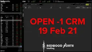 OPEN -1 CRM 19 Feb 21 | Free Stock Options Trade Alerts