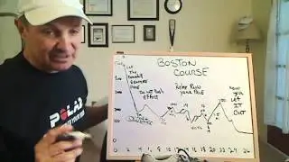 Boston Marathon Race Tip