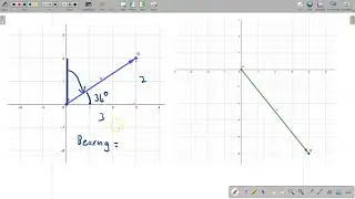 Vectors, angles and bearings