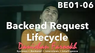 BE01-06 | What Really Happens When a Request Hits Your Backend Server (Interview Mental Model)