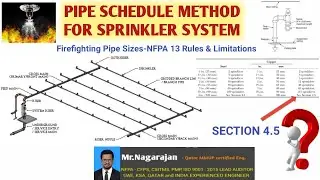Pipe Schedule Method for Sprinkler System Design l Fire Pipe Sizing using NFPA 13 l Important Rules🔥