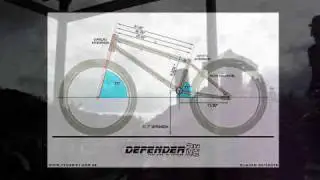 Quadro Defender da ProX