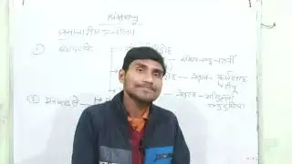 Modern India || part 18 ( Tribal movement) || for all competition level exam upsc.....