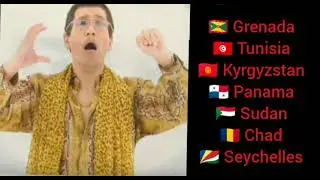 Countries by average IQ rate - Mr Incredible becoming idiot (READ DESCRIPTION!)