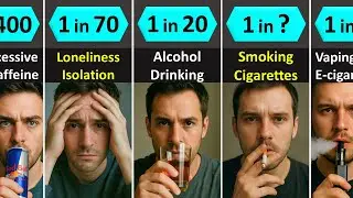 Risk of Death: Everyday Habits