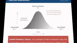 Modern Portfolio Theory Explained, Part 1