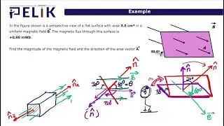 Ko&ccedil; &Uuml;niversitesi General Physics 1 - Midterm I - EXAMPLE 11 for Magnetic Flux