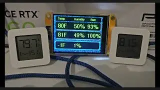 A Bare Thermometer ESP32 CYD