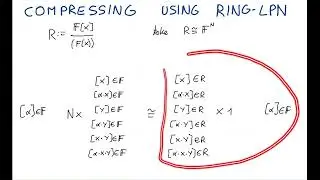 Low-Communication Multiparty Triple Generation for SPDZ from Ring-LPN