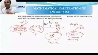Mathematical expression of Entropy by Tnm sir |Neet| 2026 #neet#neet2026