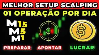 Testei e vou ensinar o Setup de Scalping Gringo - Forex - SP500 - NASDAQ