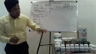 Galway galveda nutriflow training by Mr.kush Kumar Gupta glaze trending India privet limited