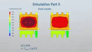 Dynamic Thermal Behaviour Part 2: 