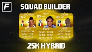 25K HYBRID SQUADBUILDER! | FIFA 15 Ultimate Team